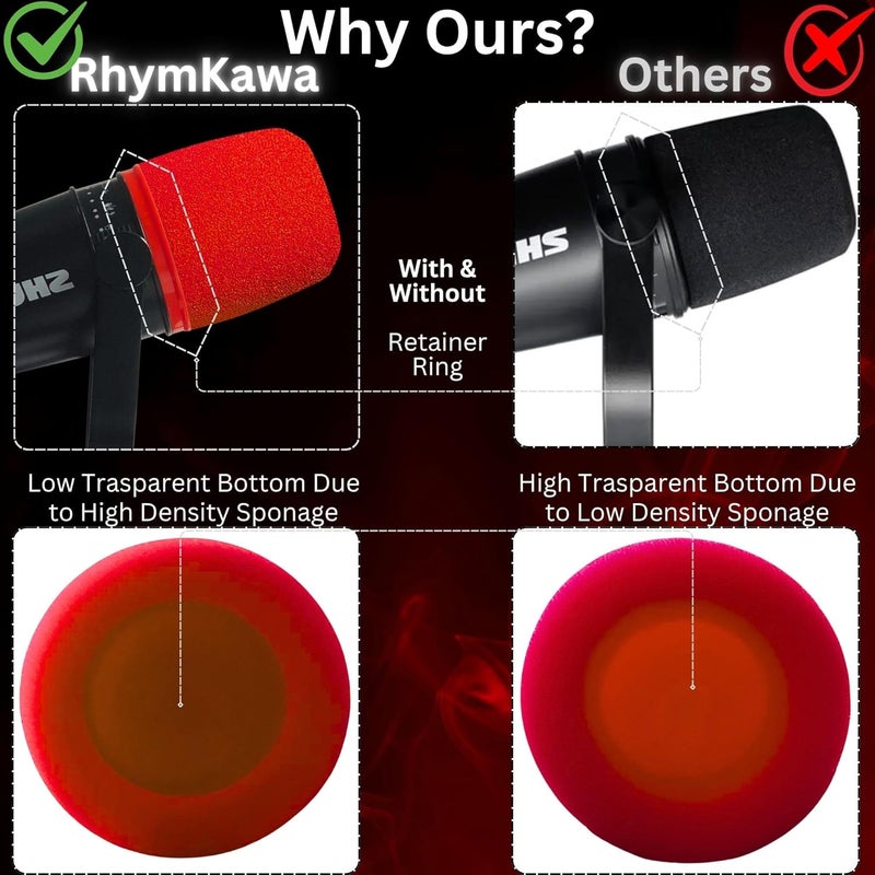 RhymKawa فلتر بوب MV7 لميكروفون شوري MV7 و MV7X غطاء واقي من الرياح، رغوة ملونة مع حلقة تثبيت (أحمر) - Image 3